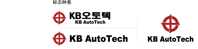 标志种类