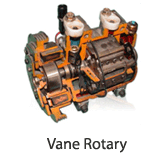 Vane Rotary